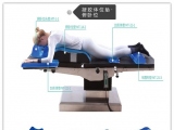 凝膠體位墊的俯臥位方案有哪些墊子組成？